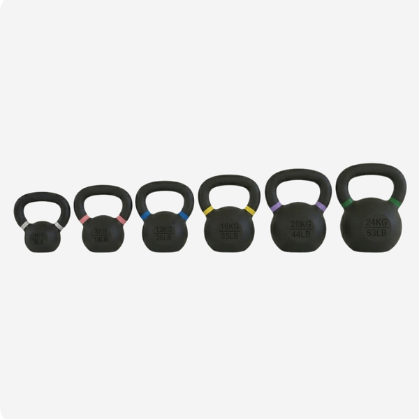 Perform | Kettlebells | Sets
