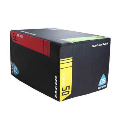 Plyoboxen