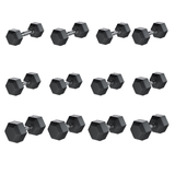 Premium Hexagon dumbbells | Complete set