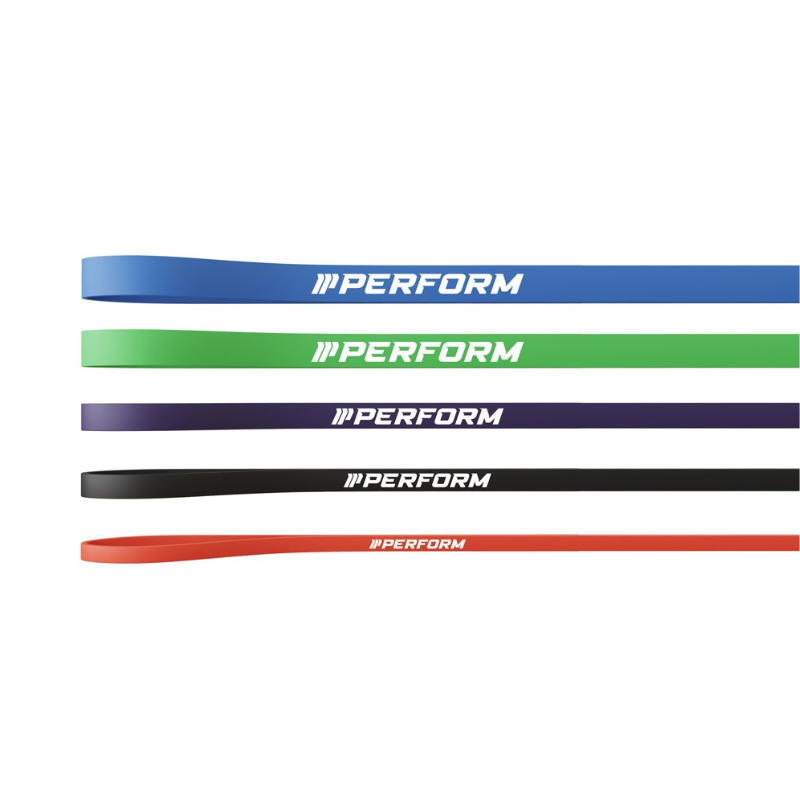 Resistance bands level 1 t/m 5